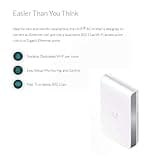 Ubiquiti Networks UniFi AP AC In Wall thumbnail 4
