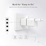 Splenssy Tuya Micro DC 5V USB Smart WiFi Adaptor thumbnail 4