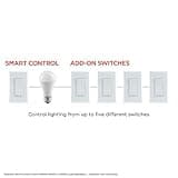 UltraPro Add-On Switch QuickFit and SimpleWire, In-Wall White Rocker Paddle Only, Z-Wave ZigBee Wireless Smart Lighting Controls, NOT A STANDALONE Switch, 2 Pack thumbnail 2