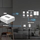 SONOFF Zigbee Bridge Pro Hub thumbnail 5