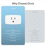 Onvis Smart Plug thumbnail 5