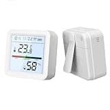 Zigbee Temperature Humidity Sensor thumbnail 1