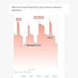 Sense Energy Monitor thumbnail 2