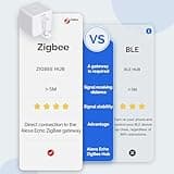 MOES Zigbee Fingerbot Plus thumbnail 4