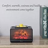 MeplLivs Dynamic Flame Fireplace Electric Wax Melt Warmer PTC Heating Plate Monochromatic Wax Burner Fragrance Wax Warmer for Home Office Gifts & Decor(Black) thumbnail 4