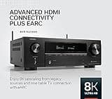 Denon AVR-X1700H 7.2 Channel AV Receiver thumbnail 5