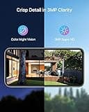 ZOSI 2K 8CH Spotlight Wireless Security Camera System thumbnail 2