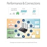 ASUS RT-AX55 thumbnail 5