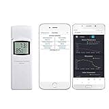 Ecowitt WN32(WH32) Wireless Outdoor Temperature and Humidity Sensor thumbnail 1