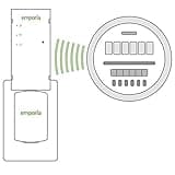Vue Smart Home Energy Monitor thumbnail 2