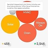 Sense Energy Monitor with Solar thumbnail 3