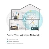 TP-Link N300 Wi-Fi Range Extender thumbnail 4