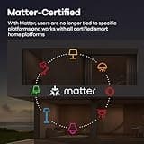 Linkind Matter Smart Switch thumbnail 3