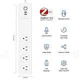 Zigbee Power Strip thumbnail 2