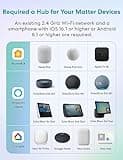 Meross Matter Smart Plug Mini thumbnail 2