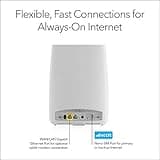 NETGEAR Orbi 4G LTE Mesh WiFi Router (LBR20) thumbnail 5