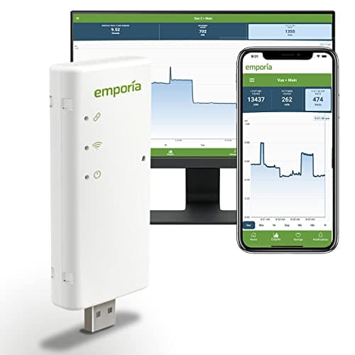 Vue Smart Home Energy Monitor main view