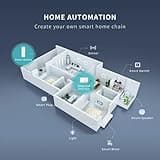 THIRDREALITY Smart Hub Gen2 Plus thumbnail 3