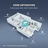 THIRDREALITY Zigbee 3.0 USBC-Dongle thumbnail 5