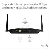 NETGEAR Nighthawk 4-Stream AX4 Wi-fi 6 Router thumbnail 5