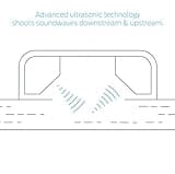 StreamLabs Smart Home Water Monitor Leak Detector thumbnail 2