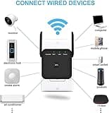 2023 Newest WiFi Extender/Repeater thumbnail 4