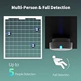 Aqara Presence Sensor FP2 thumbnail 3
