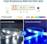 GIDERWEL Smart ZigBee 3.0 USB LED Strip Light RGBWW Kit thumbnail 4