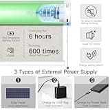 Tokblind Motorized Roller Blinds thumbnail 3