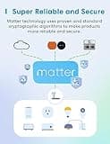 Meross Matter Smart Plug Mini thumbnail 4