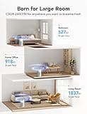 Govee Air Purifiers for Home Large Room Up to 1837 Sq.Ft thumbnail 3