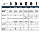 Arlo - Wireless Home Security thumbnail 2