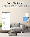 SONOFF S31 WiFi Smart Plug thumbnail 4