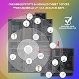 Sengled Z02-hub Hub thumbnail 3
