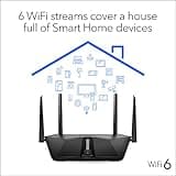 NETGEAR Nighthawk 6-Stream AX5400 WiFi 6 Router thumbnail 3