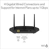NETGEAR 4-Stream WiFi 6 Router (R6700AX) thumbnail 4