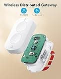 GoveeLife Smart Mini Double Button Switch thumbnail 5