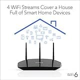 NETGEAR 4-Stream WiFi 6 Router (R6700AX) thumbnail 3