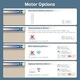 Motorized Roller Window Shades thumbnail 3