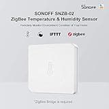 SONOFF SNZB-02 ZigBee Mini Indoor Temperature and Humidity Sensor thumbnail 2