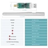 LOAMLIN SMLIGHT SLZB-07 Zigbee 3.0 USB Coordinator thumbnail 4