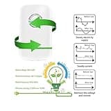 2 Pcs Pro Power Saver thumbnail 2