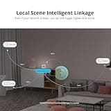 SONOFF Zigbee Human Presence Sensor thumbnail 5