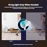 SONOFF Zigbee Human Presence Sensor thumbnail 4