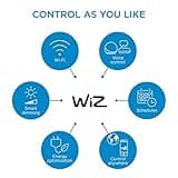WiZ 100W Eq. (14.5W) A21 Daylight (5000K) LED Smart Bulb - Pack of 3 - 1600 Lumen- E26 - Indoor - Connects to Your Existing Wi-Fi - Control with Voice or App - Activate with Motion - Matter Compatible thumbnail 4