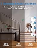 meross 3 Way Smart Dimmer Switch Kit thumbnail 3