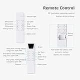 Zigbee Rechargeable Roller Shade Motor thumbnail 5