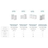 NETGEAR Orbi Compact Wall-Plug Whole Home Mesh WiFi System thumbnail 5