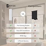 RYSE SmartShade + Wired Plug thumbnail 3
