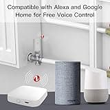 MoesGo Tuya ZigBee Hub thumbnail 4